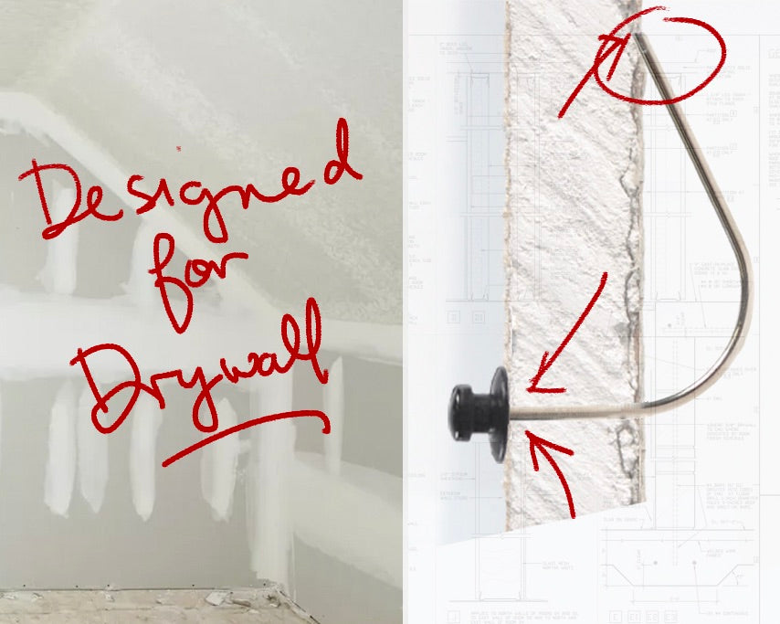 How our picture hangers are designed for drywall